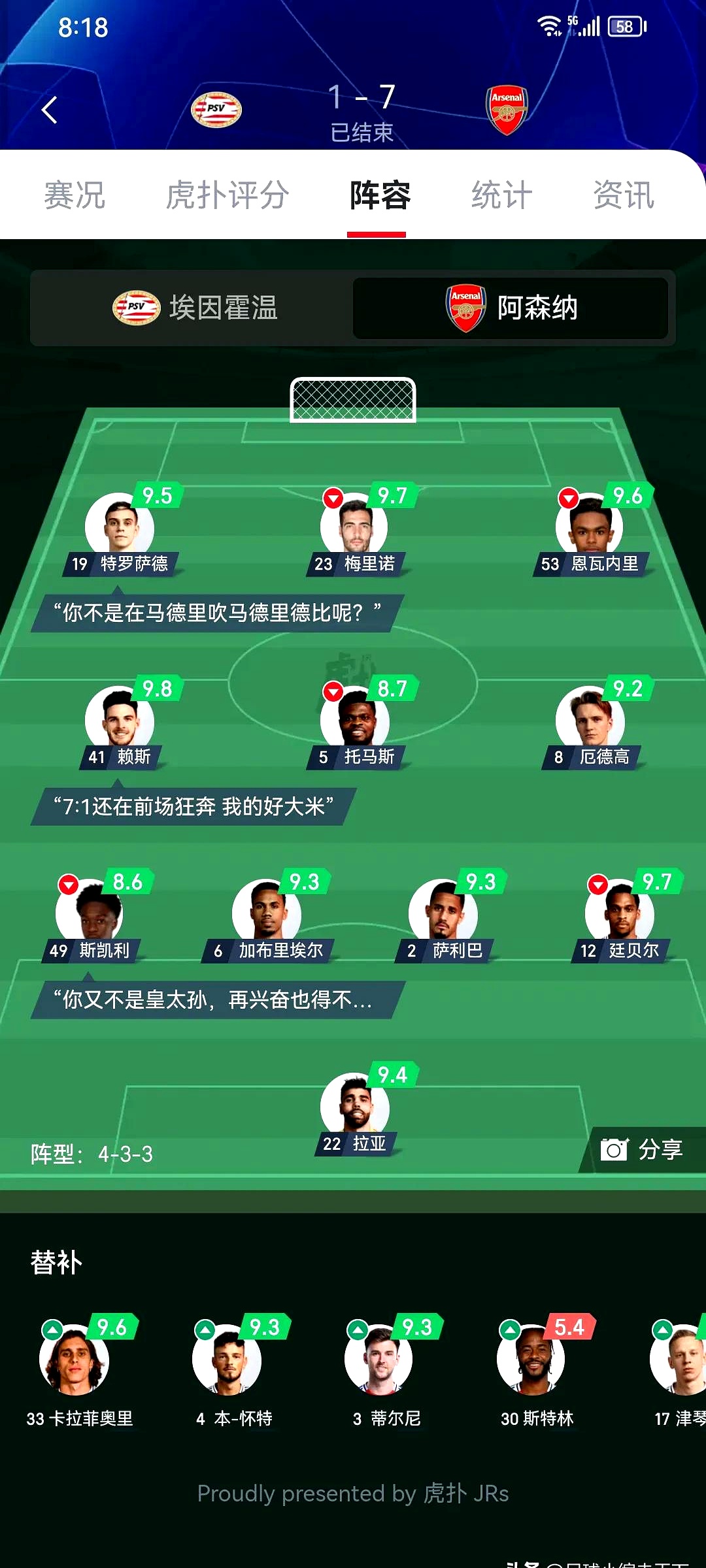 阿森纳客场失利，磕磕绊绊需调整战术的简单介绍