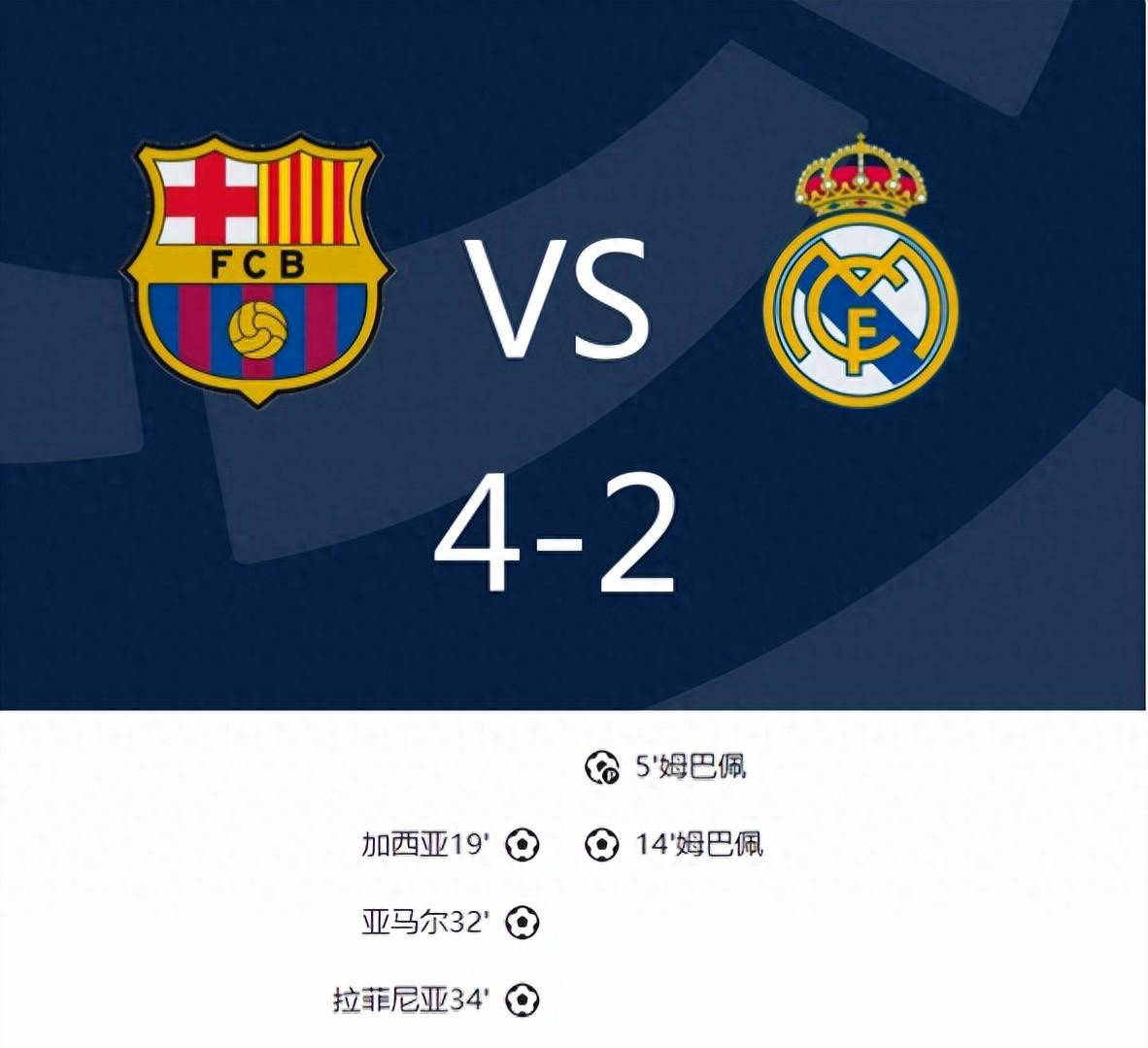 阿扎伦卡经典对决，姆巴佩与80激战日本队分钟，晋级胜负难料！