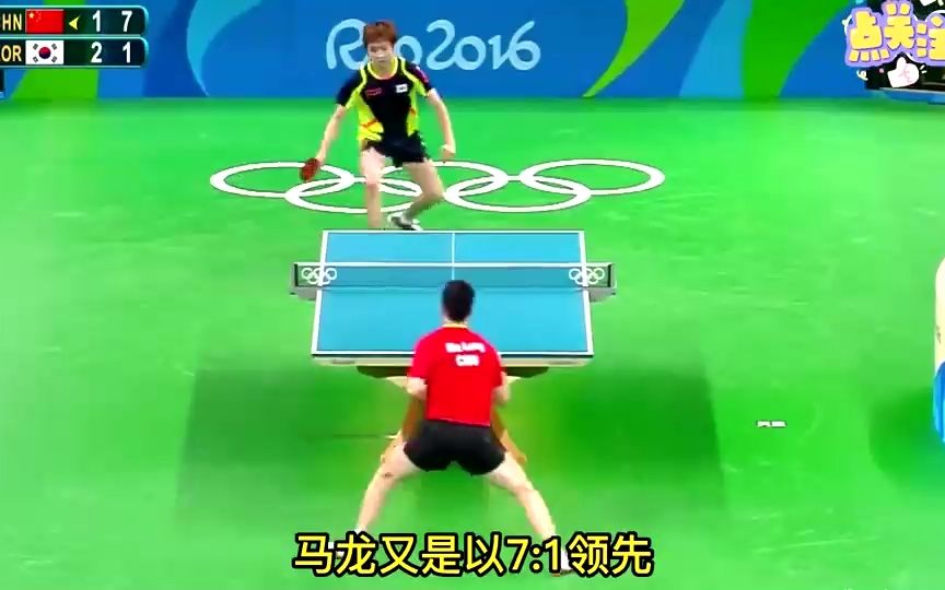 马龙对阵C罗激战胶着，最终险胜对手！的简单介绍